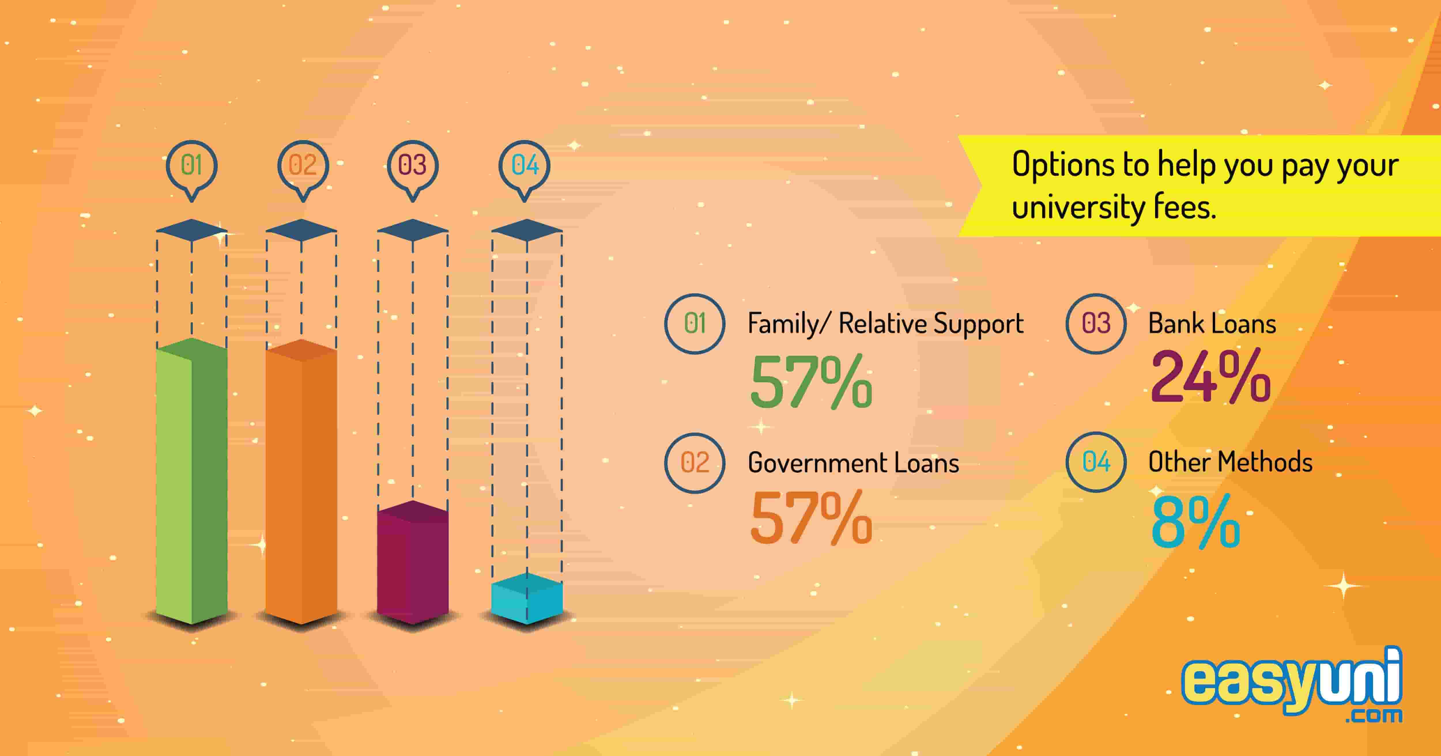 your-parents-and-your-education-debt